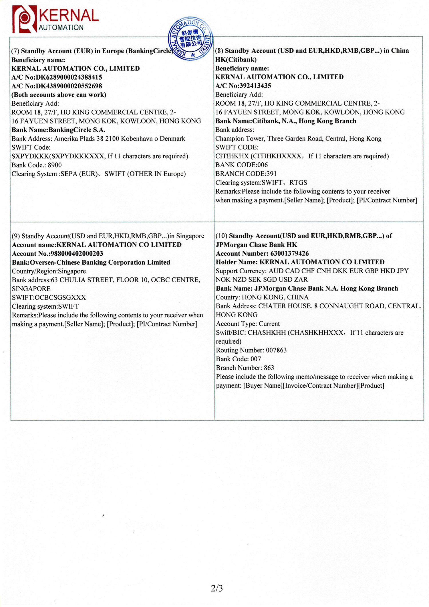 Industrial Automation Equipment